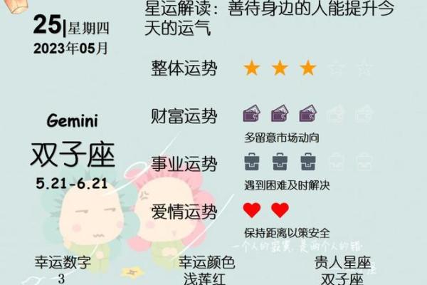 1月5日生日命运，一月五日是什么星座？