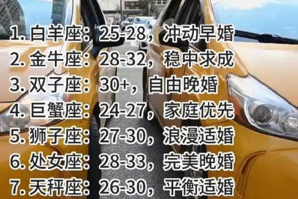 12星座女婚后怎样保持吸引力