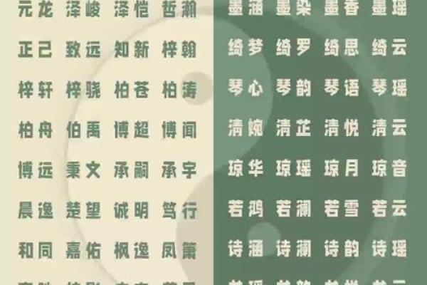 水姓男孩名字大全-水姓男孩起名字大全-水姓名字大全姓名
