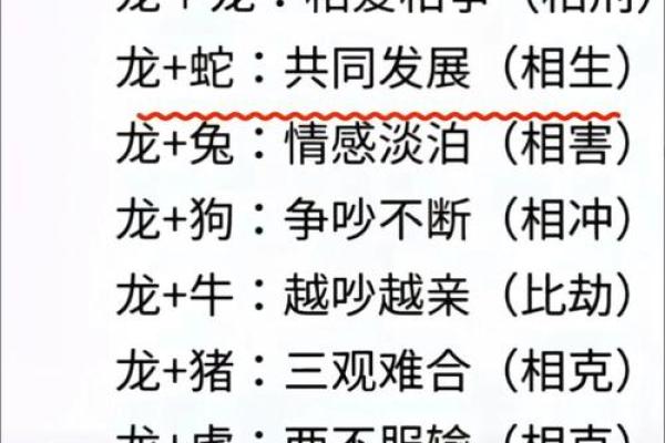 女龙男羊生肖配对姻缘 属龙女与属羊男婚姻配对详解