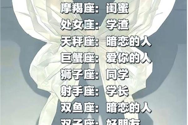 星座初吻价值排行，你的初吻值几何？