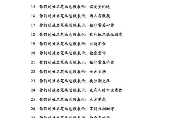 广告姓名配对软件下载 姓名广告语？