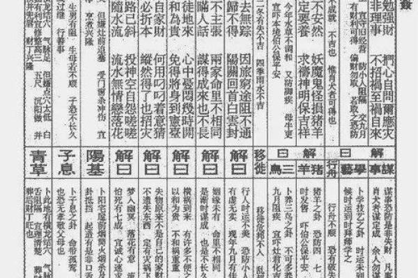 玄天上帝灵签第十一签
