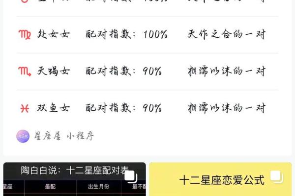 你该相信星座运势吗