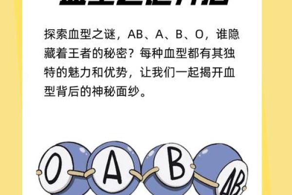 血型研究的发展史是怎样的