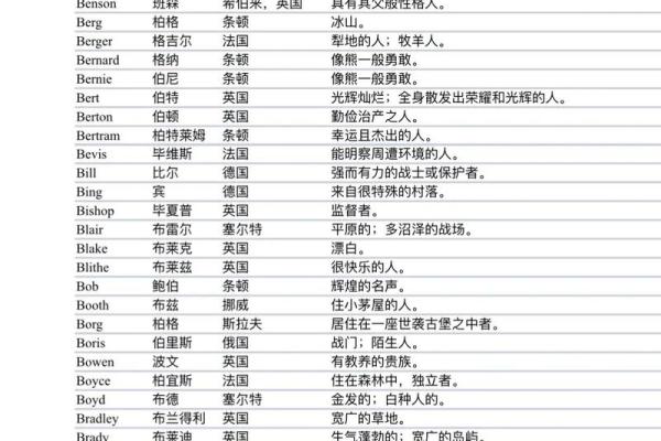 2019年6月16号寅时出生的男孩起名方法姓名