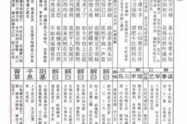 吕祖灵签三藏