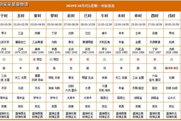 财神方位查询 2024年10月27日什么方向利求财