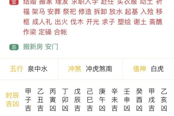 202年3月17日黄历