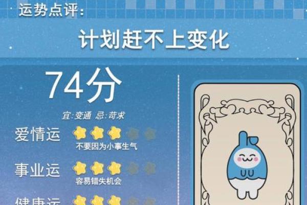 星座运势真的准确吗