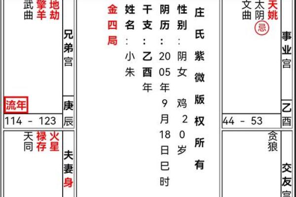 紫微斗数陀罗地空天刑 紫微斗数天空地空地劫？