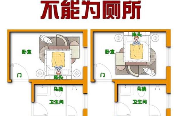 风水学镜子对着床有什么忌讳讲究