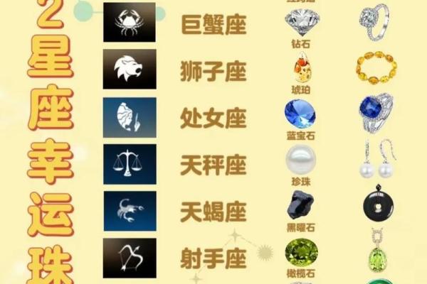 【十二星座女生礼物大全】25款恰当的礼物推荐！