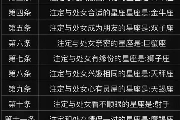 双鱼座和处女座是般配的星座吗