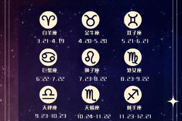 7月20日是什么星座