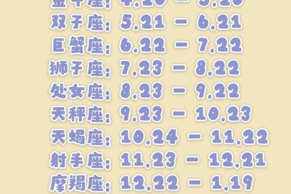 7月20日是什么星座