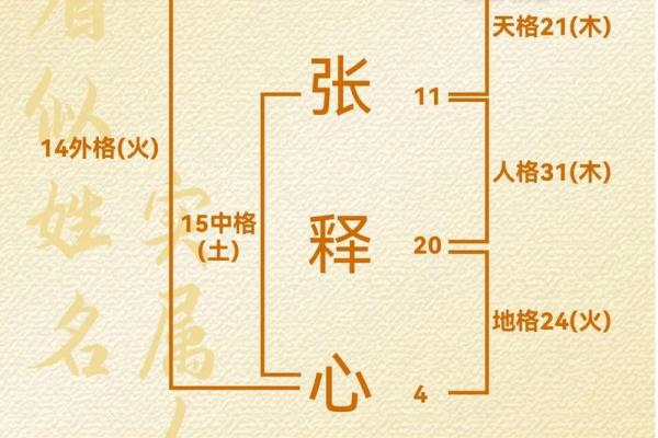 司马姓氏的家谱记载和郡望堂号-姓名学-华易算命网姓名