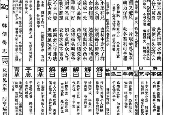 上帝公灵签17