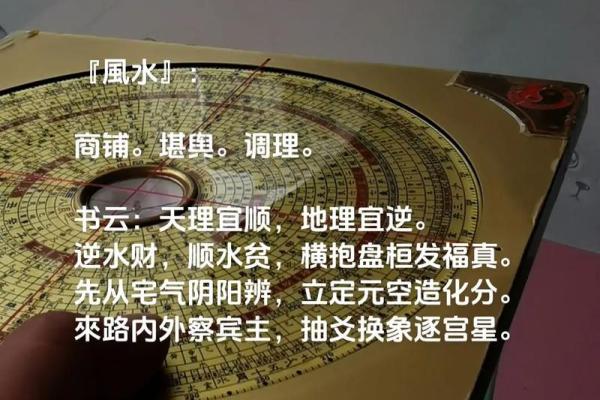 每天学风水：店铺风水布局概要
