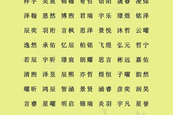 改名字八字