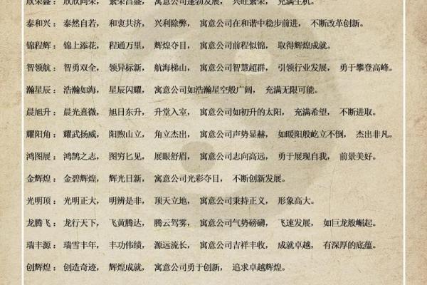 改名字八字
