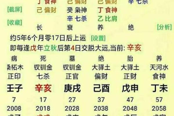 合八字算婚姻 免费算姻缘怎么算