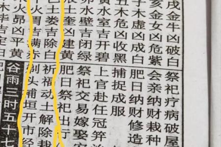 关于生孩子吉时吉日查询分享