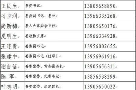 手机号码姓名配对 手机号与名字配对免费？