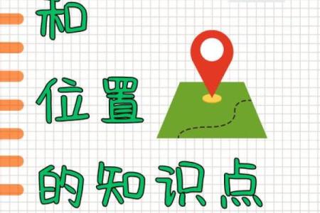 方位与位置示意图,位置方位图