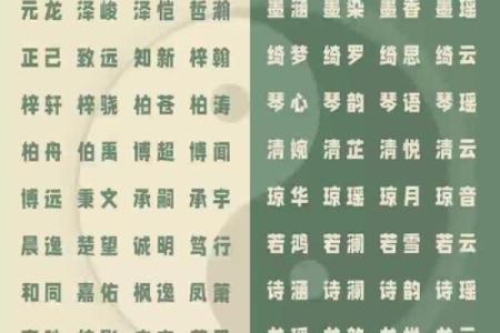 水姓男孩名字大全-水姓男孩起名字大全-水姓名字大全姓名