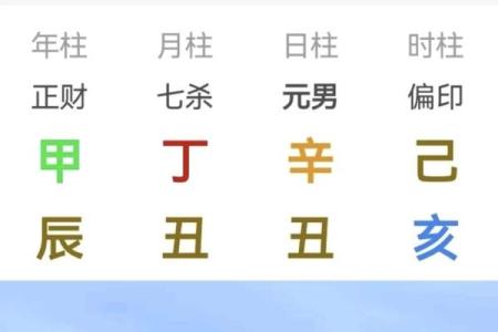 免费算命免费生辰八字