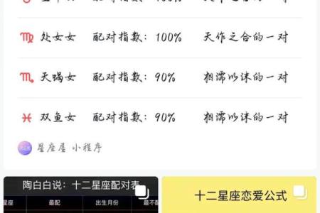 你该相信星座运势吗