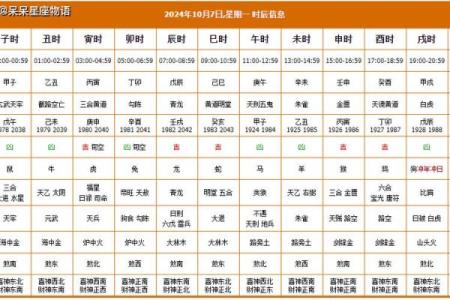 财神方位查询 2024年10月27日什么方向利求财