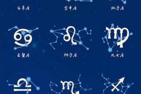 天蝎座最怕什么星座？天蝎座最怕的3个星座