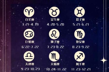 7月20日是什么星座