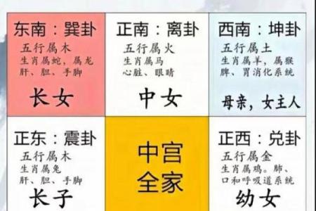 开运方法：财运最旺的风水方法