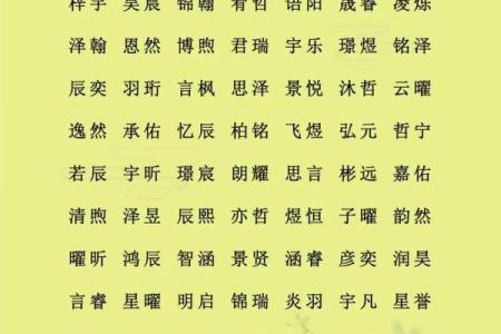 改名字八字