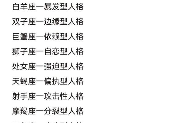 星座表十二星座查询性格 如何通过星座表查询十二星座的性格