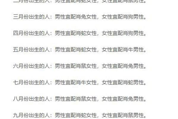 属虎是哪一年出生的 属虎的男孩出生吉日