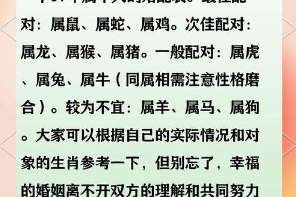 生肖查询：1997年属什么生肖？配对