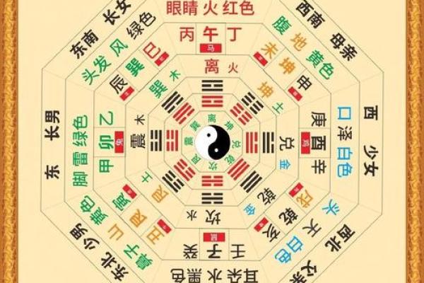 怎么看相算命,看相算命真的很准确