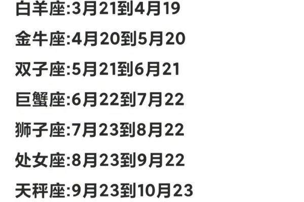 12月29是什么星座