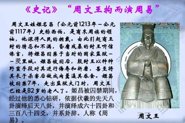 周文王神卦：探索文王占卜算命的奥秘