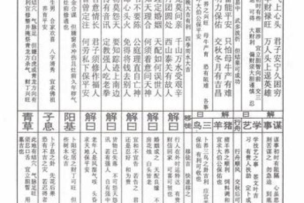 佛祖灵签18签求健康