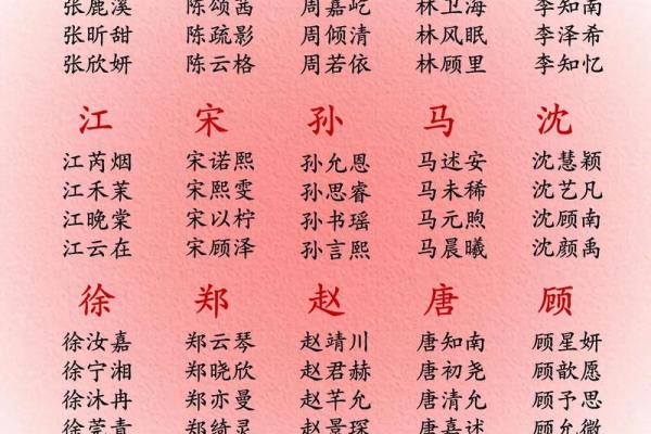 2019年6月29号丑时出生的男孩要怎么起名字姓名