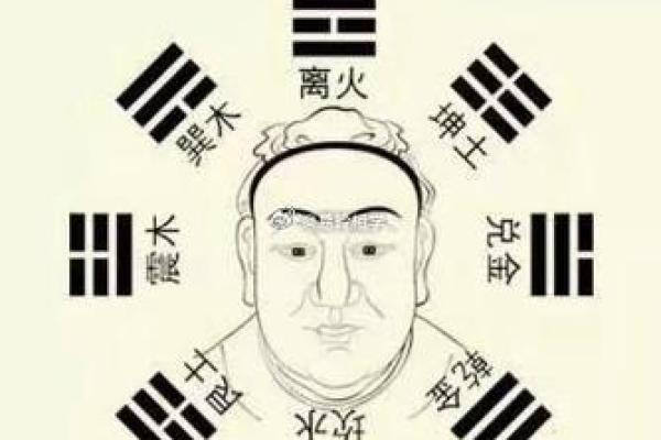 面相算命：巴掌脸的人命运如何