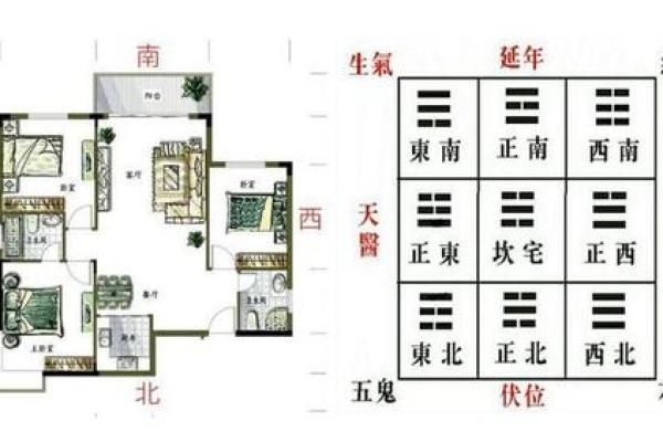 灵签青龙得位
