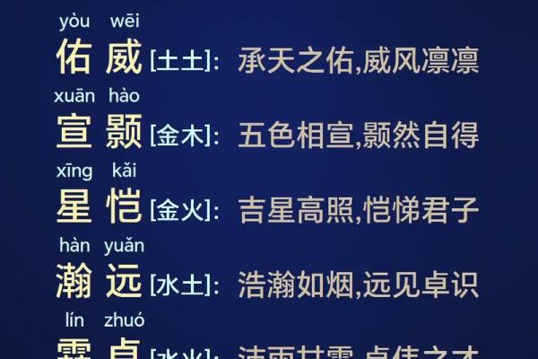 观音灵签湘子遇宾起名网