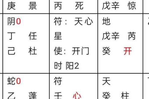 婚姻风水：预防小三的风水布局