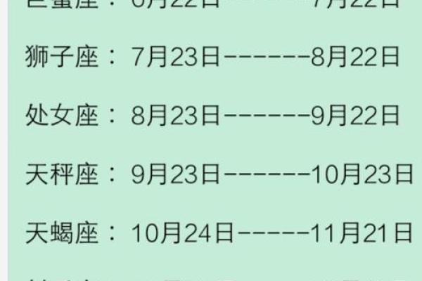 4月27日是什么星座